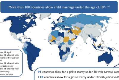 Child Marriage and Youth Empowerment Group - Brief 1, 2018